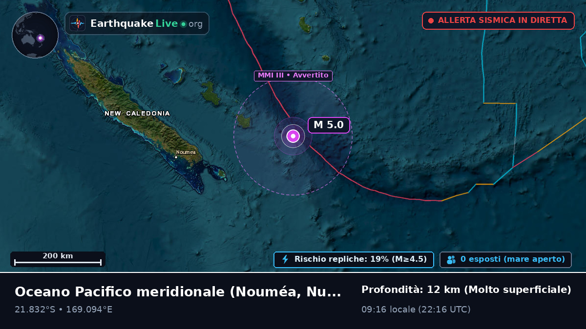 Oceano Pacifico meridionale (Nuova Caledonia)