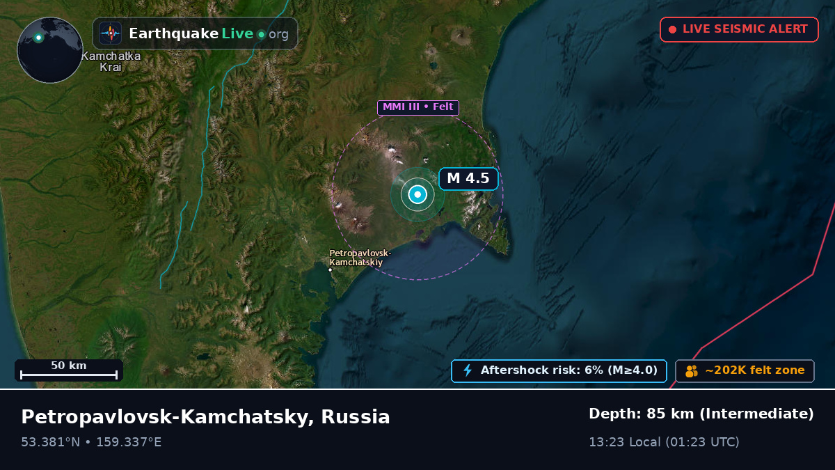 Kamchatka, Russia