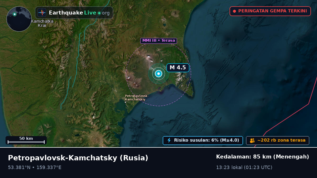 Kamchatka, Rusia