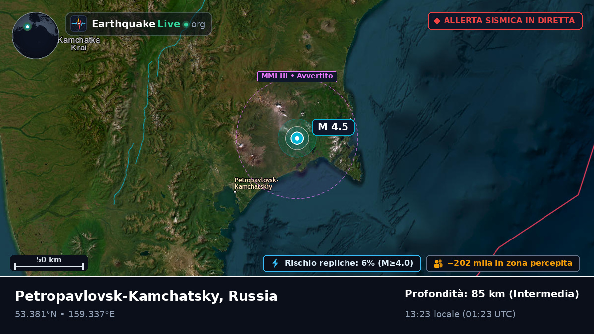 Kamchatka, Russia
