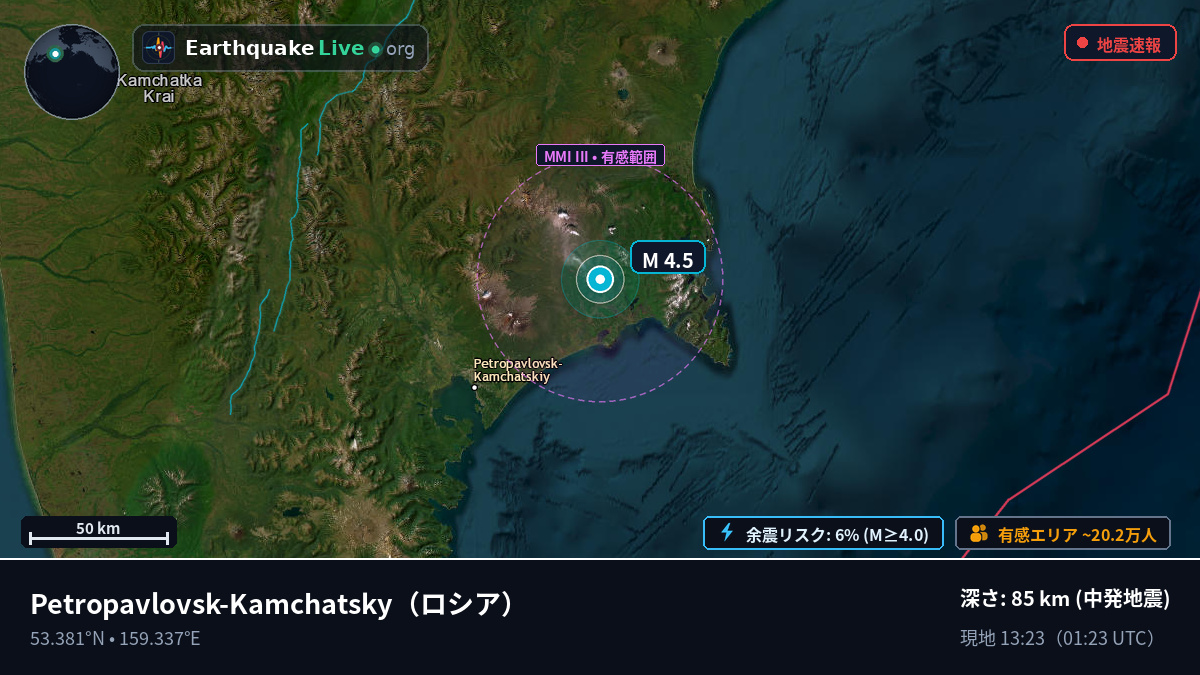 Kamchatka, ロシア