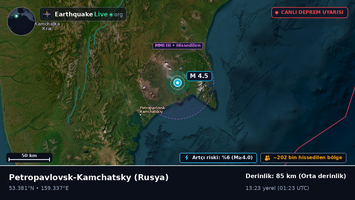Kamchatka, Rusya