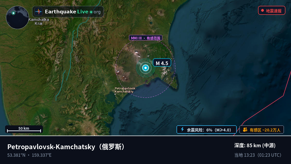 Kamchatka, 俄罗斯
