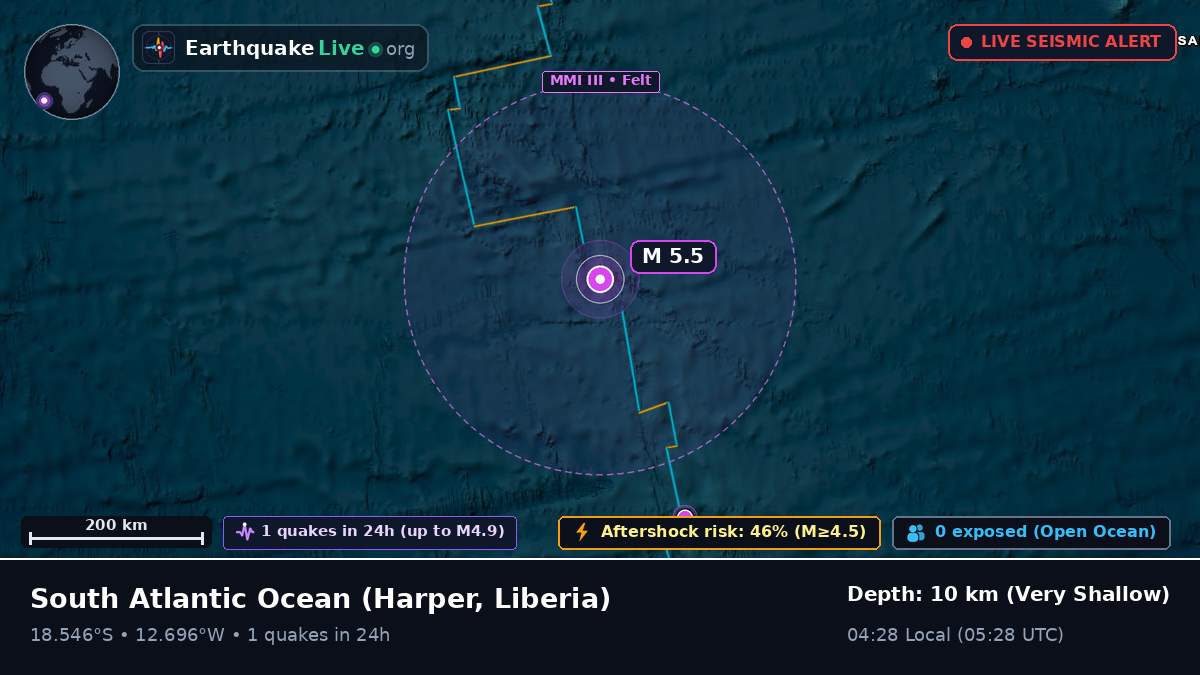 South Atlantic Ocean (Liberia)