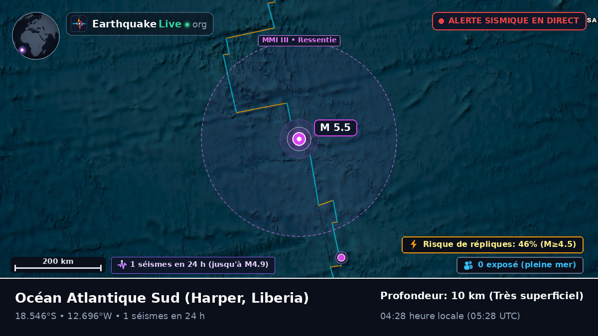 Océan Atlantique Sud (Liberia)
