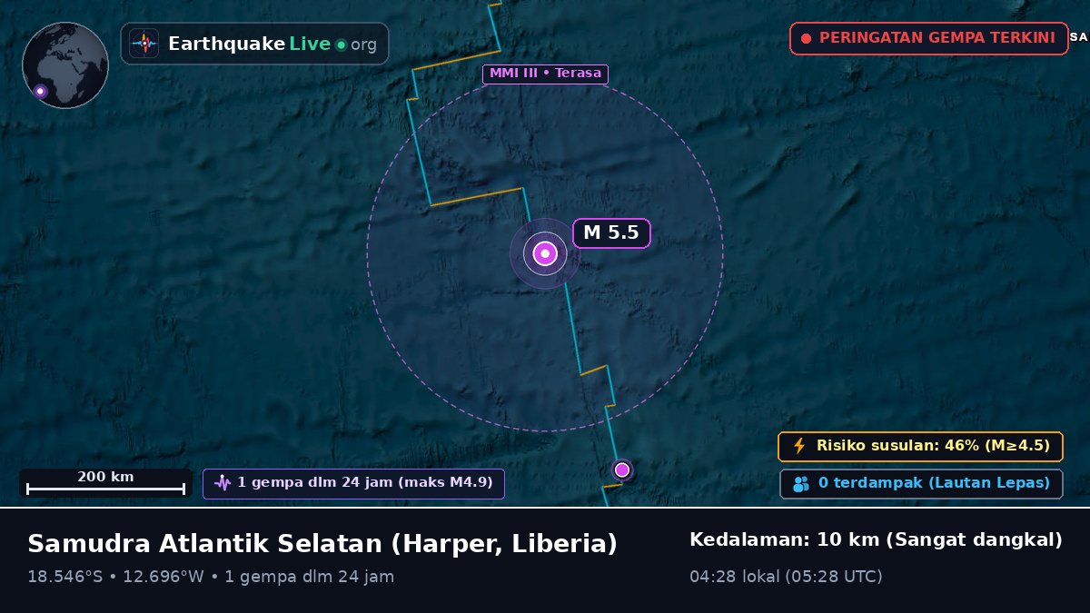 Samudra Atlantik Selatan (Liberia)