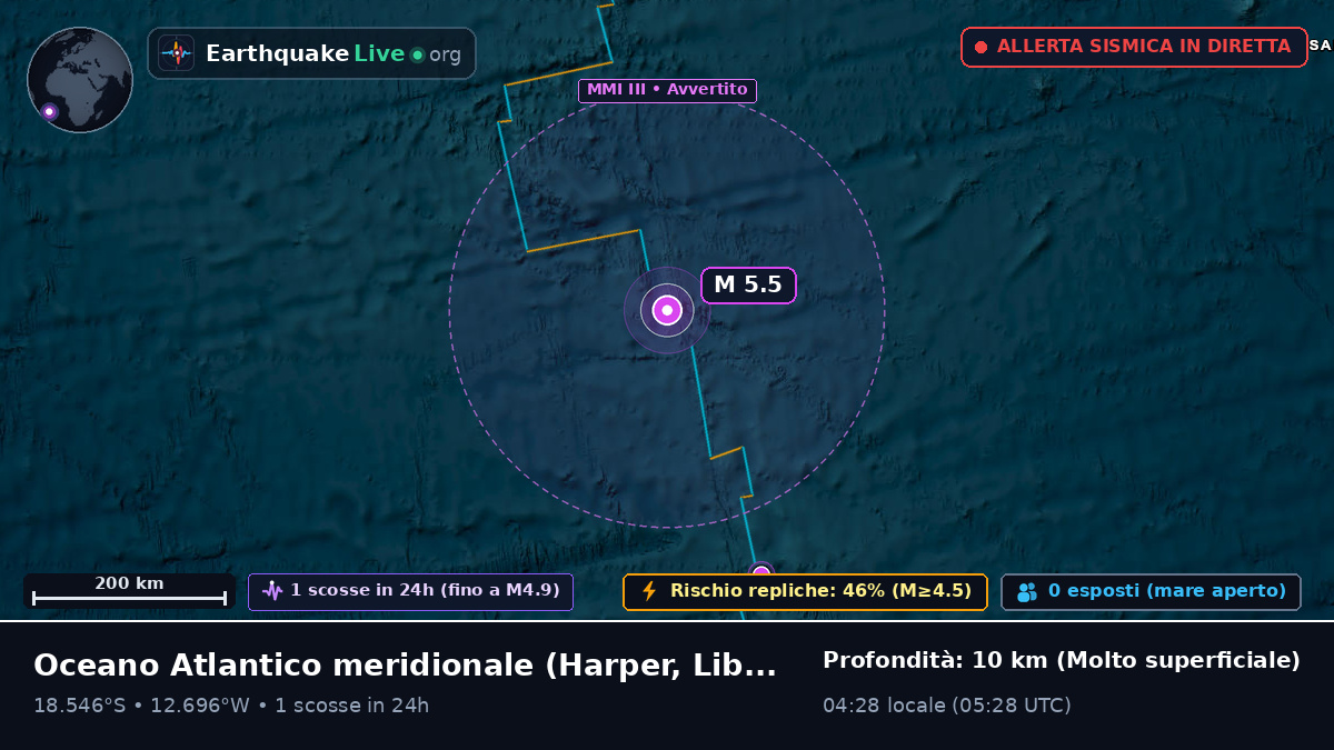 Oceano Atlantico meridionale (Liberia)
