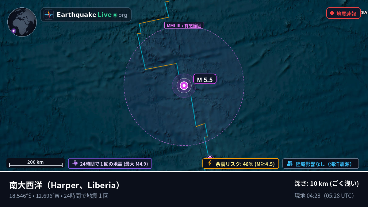 南大西洋 (Liberia)