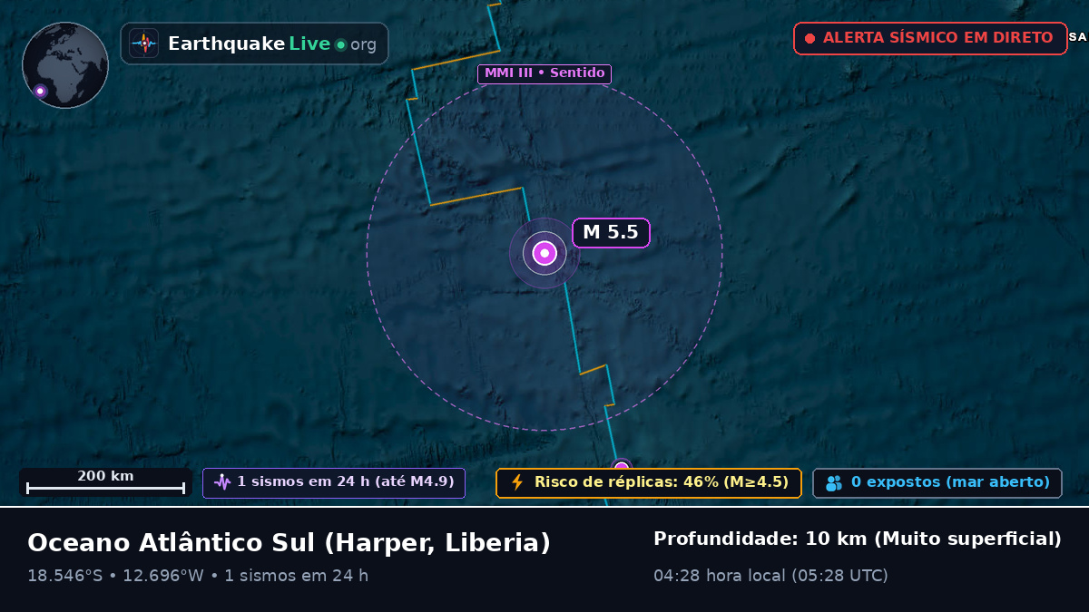 Oceano Atlântico Sul (Liberia)