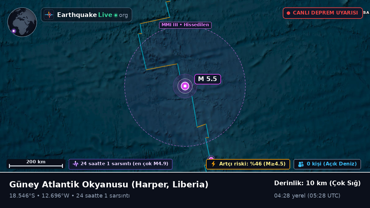 Güney Atlantik Okyanusu (Liberia)