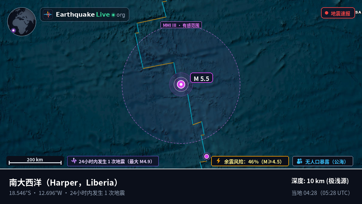 南大西洋 (Liberia)