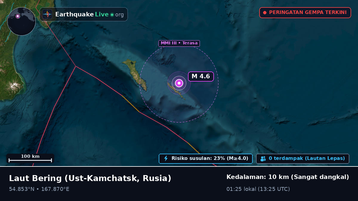 Laut Bering (Rusia)