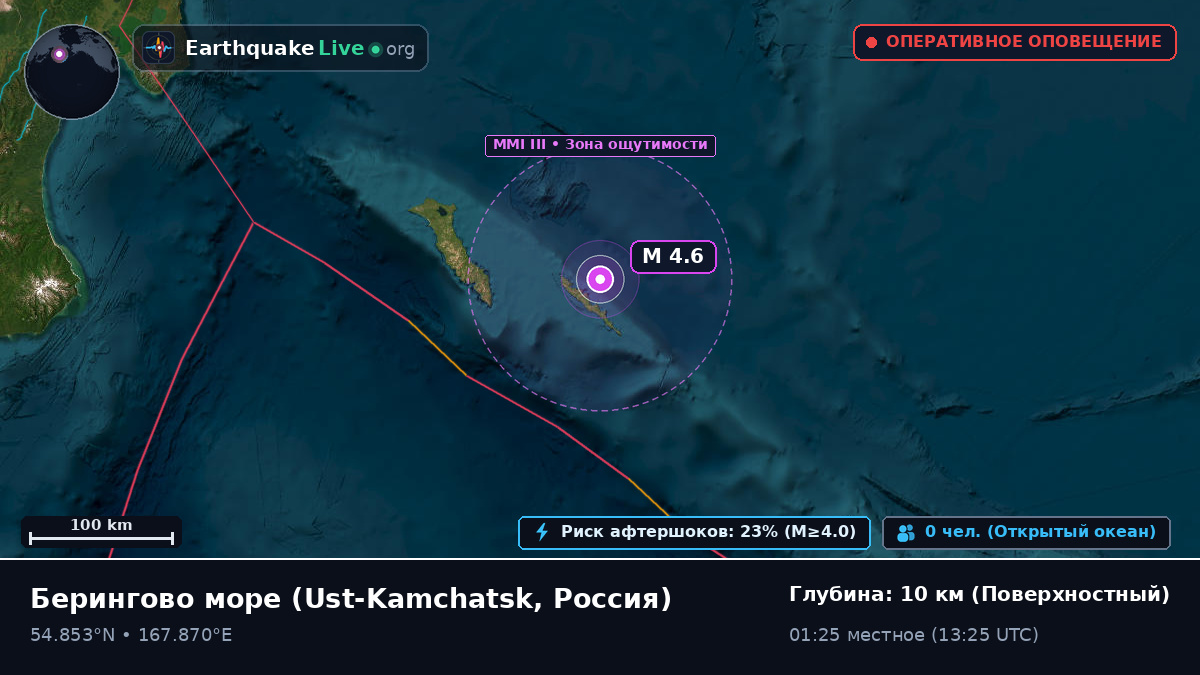 Берингово море (Россия)