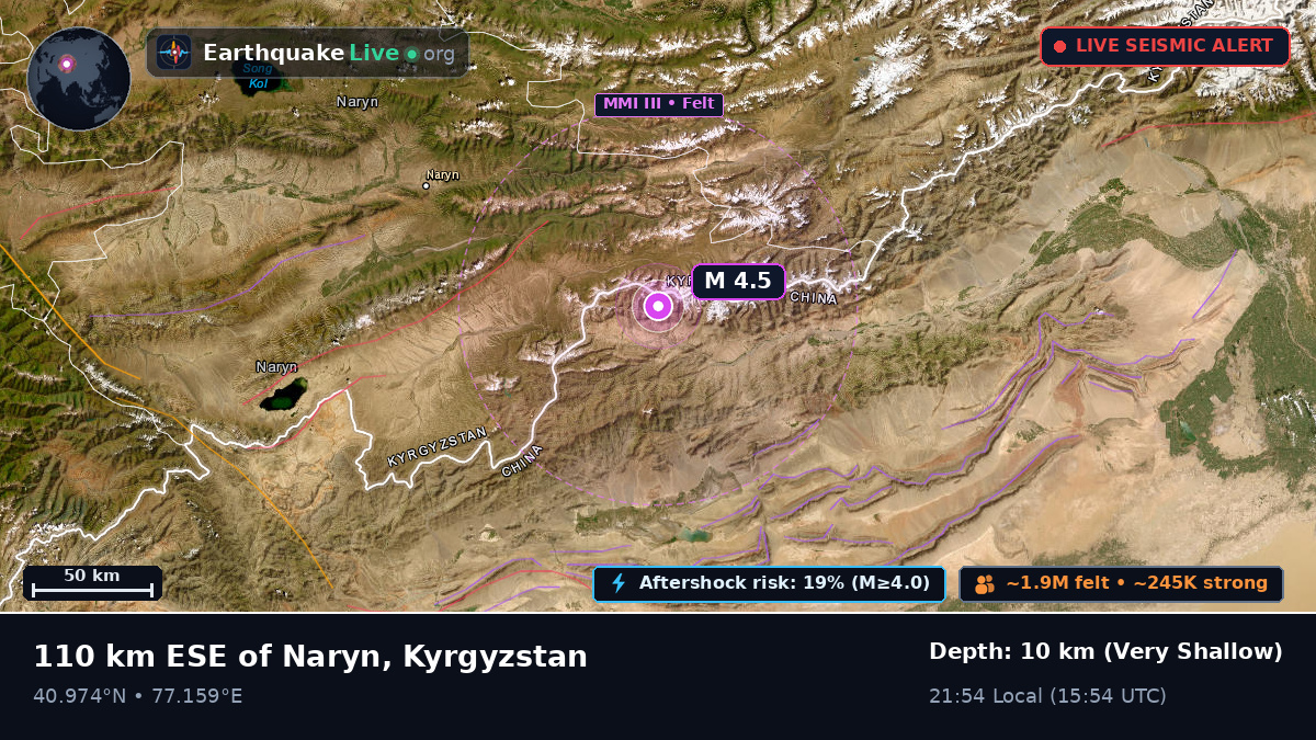 Naryn, Kyrgyzstan