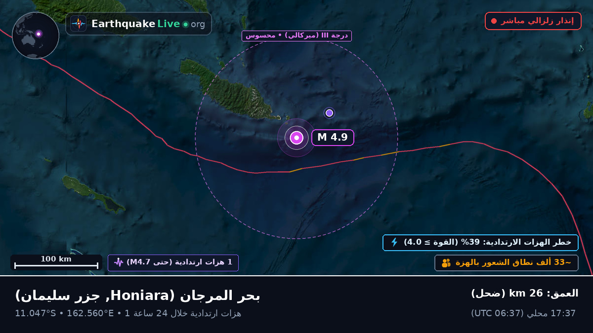 بحر المرجان (جزر سليمان)
