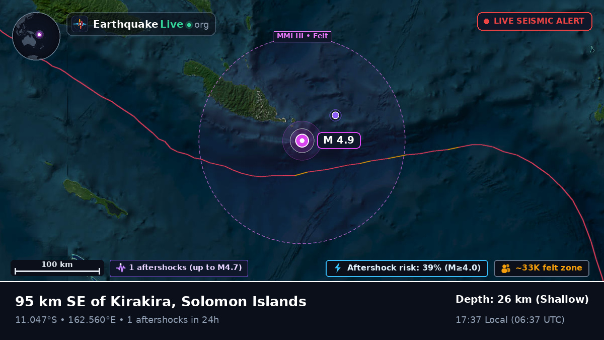 Coral Sea (Solomon Islands)