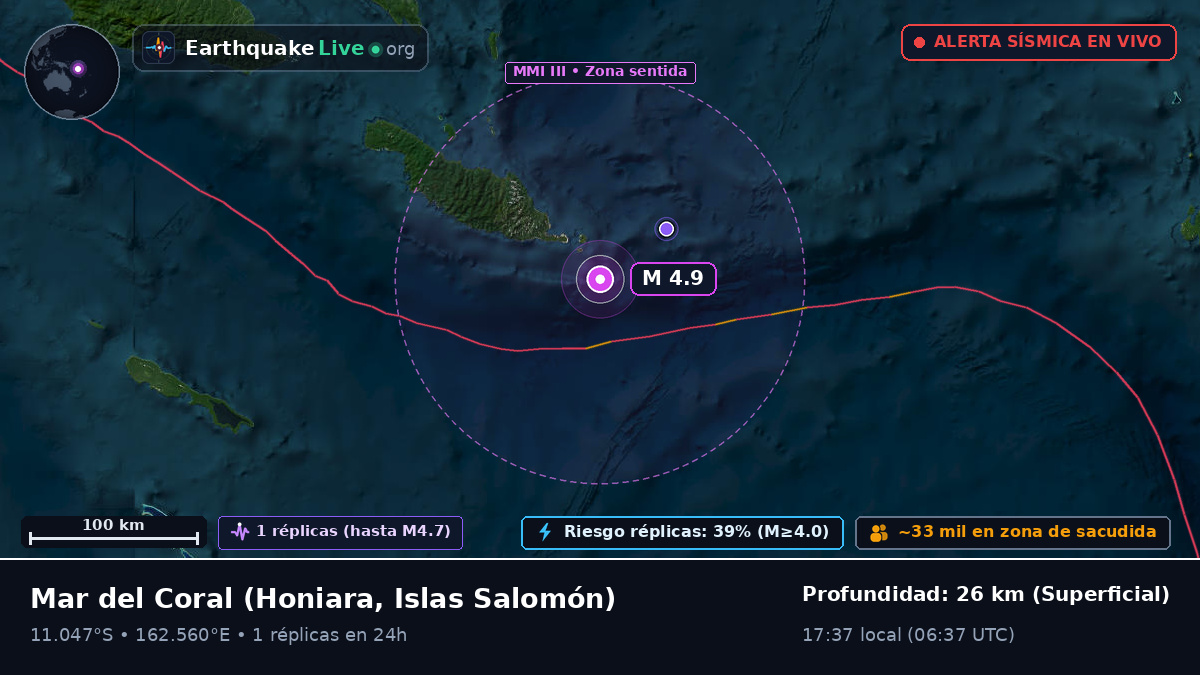 Mar del Coral (Islas Salomón)