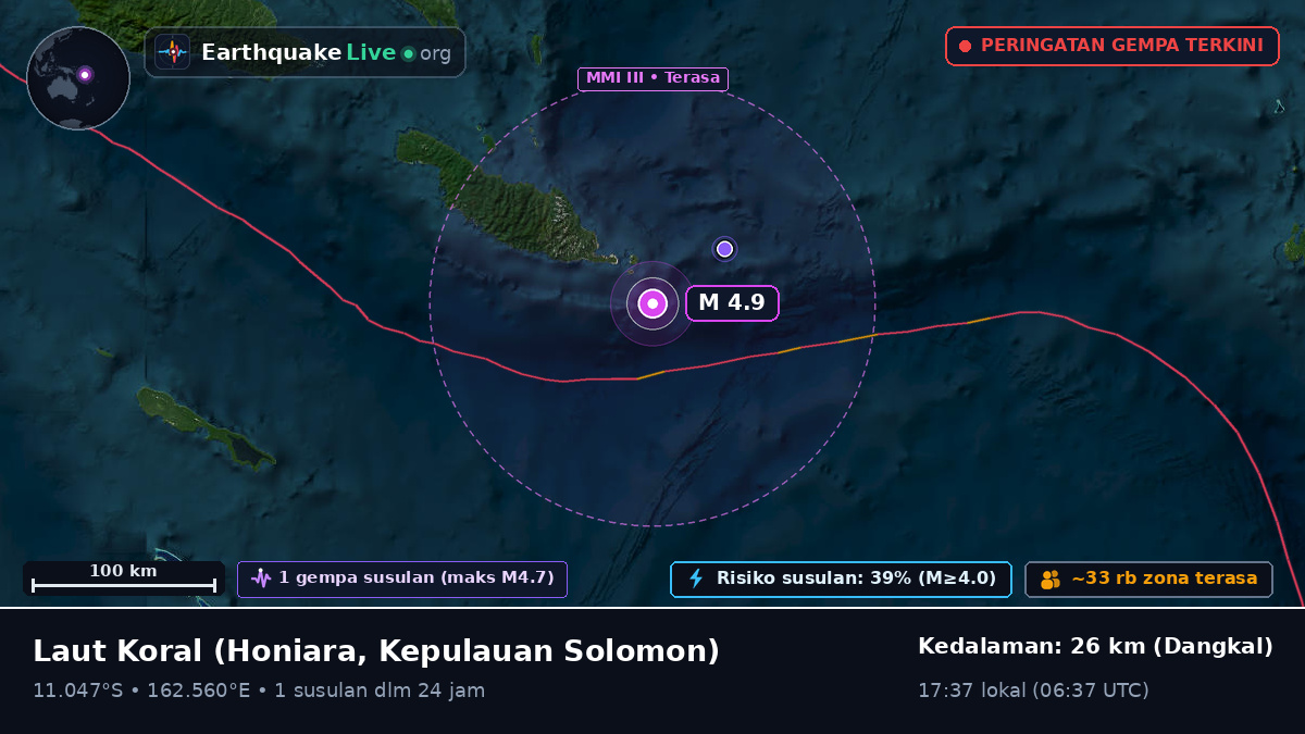 Laut Koral (Kepulauan Solomon)