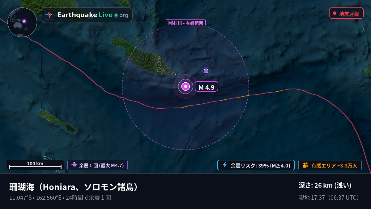 珊瑚海 (ソロモン諸島)