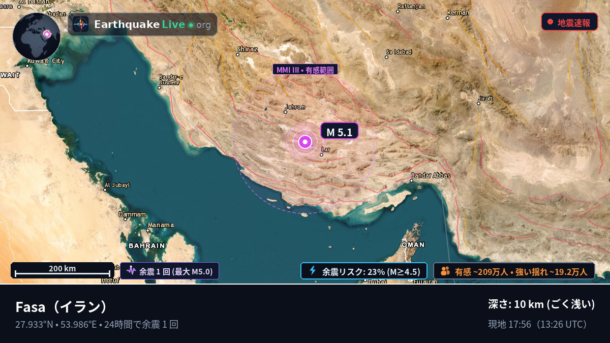 Fars, イラン