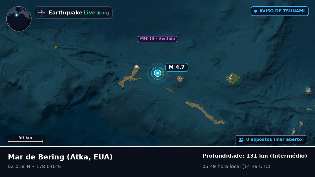 Mar de Bering (EUA)