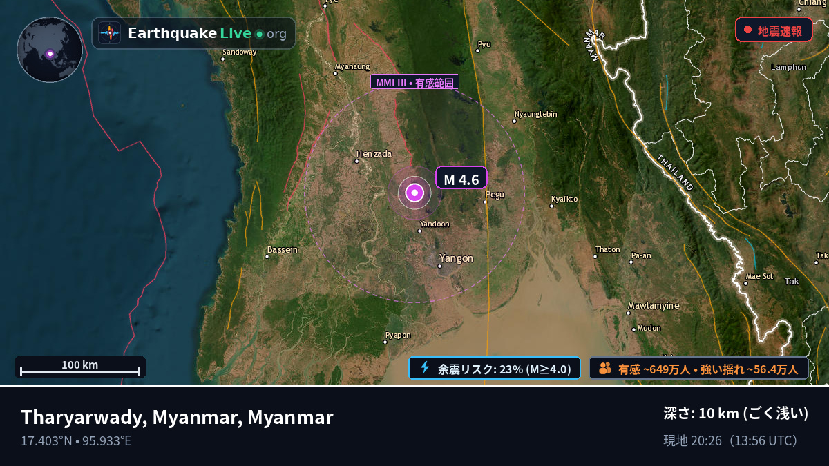 Yangon, Myanmar