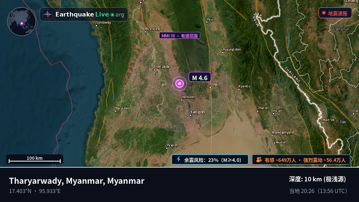 Yangon, Myanmar