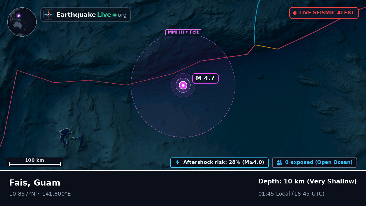 Philippine Sea (Guam)