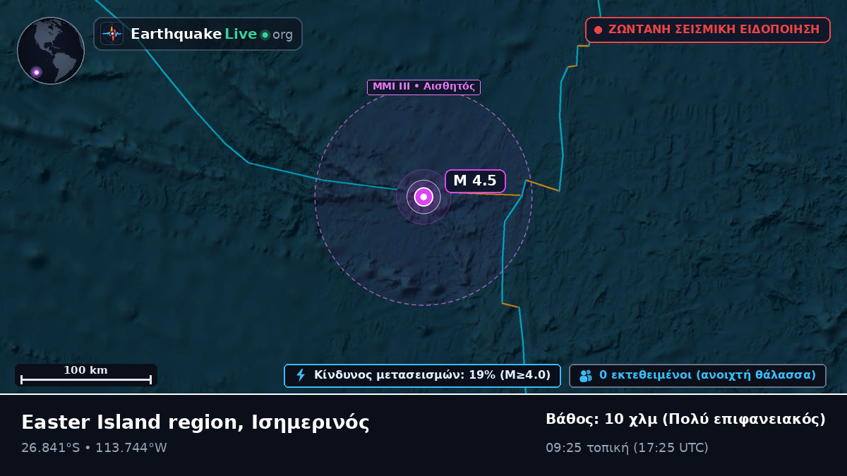 Νότιος Ειρηνικός Ωκεανός (Ισημερινός)