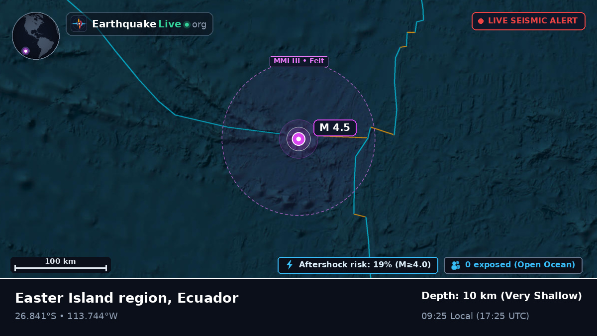 South Pacific Ocean (Ecuador)