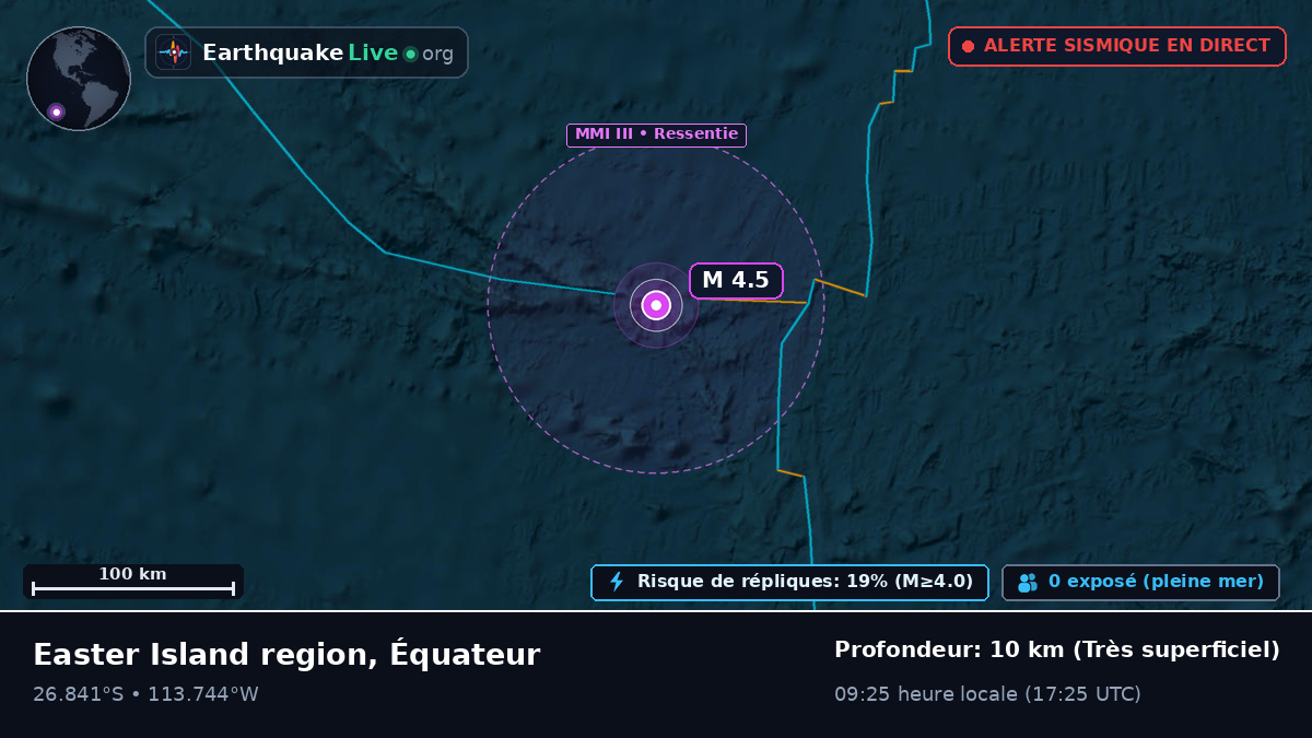 Océan Pacifique Sud (Équateur)