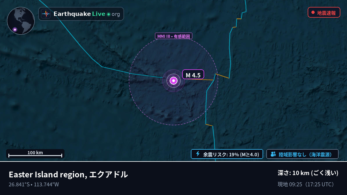 南太平洋 (エクアドル)