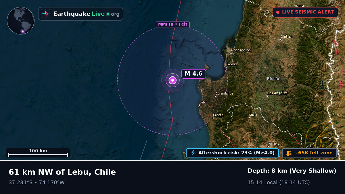 Off the coast of Coronel, Chile