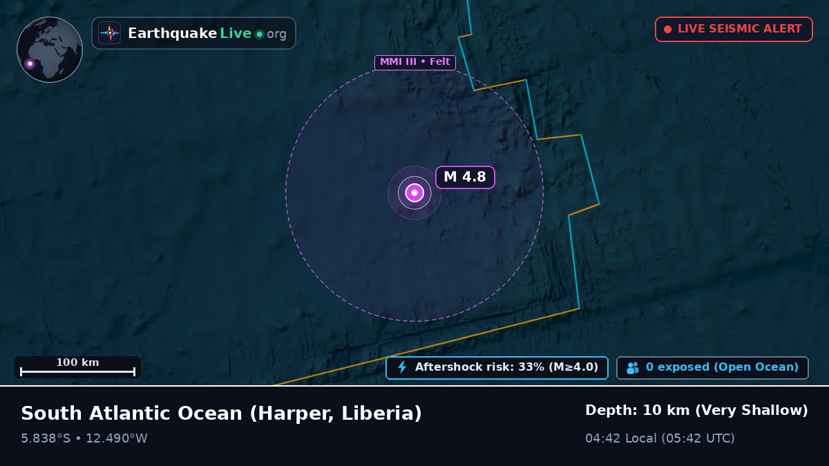 South Atlantic Ocean (Liberia)