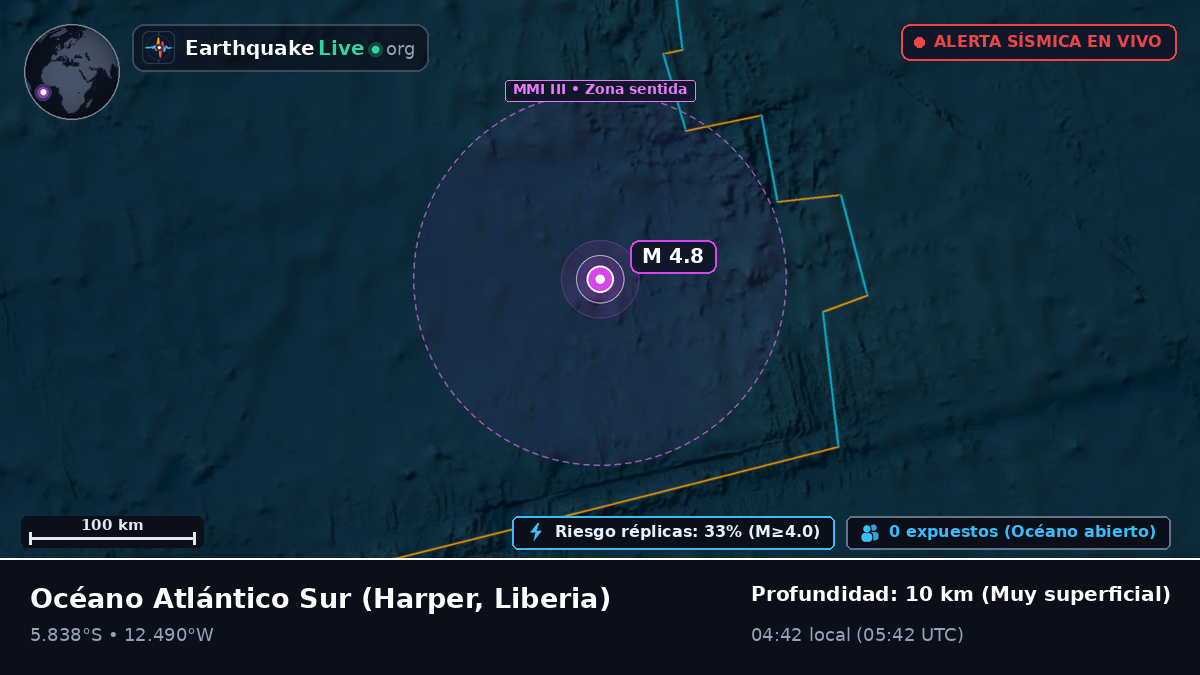 Océano Atlántico Sur (Liberia)