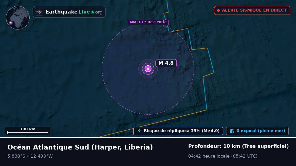 Océan Atlantique Sud (Liberia)