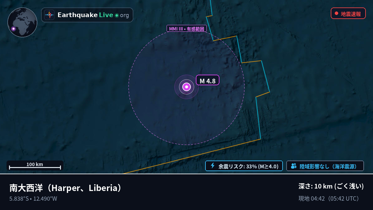 南大西洋 (Liberia)