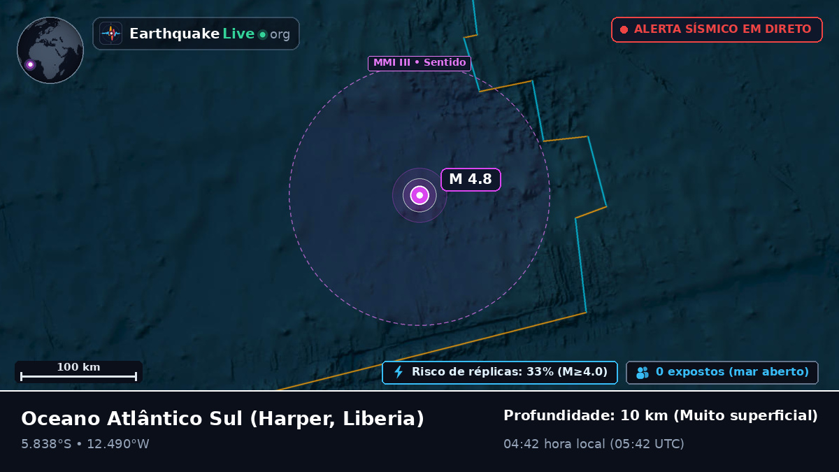 Oceano Atlântico Sul (Liberia)
