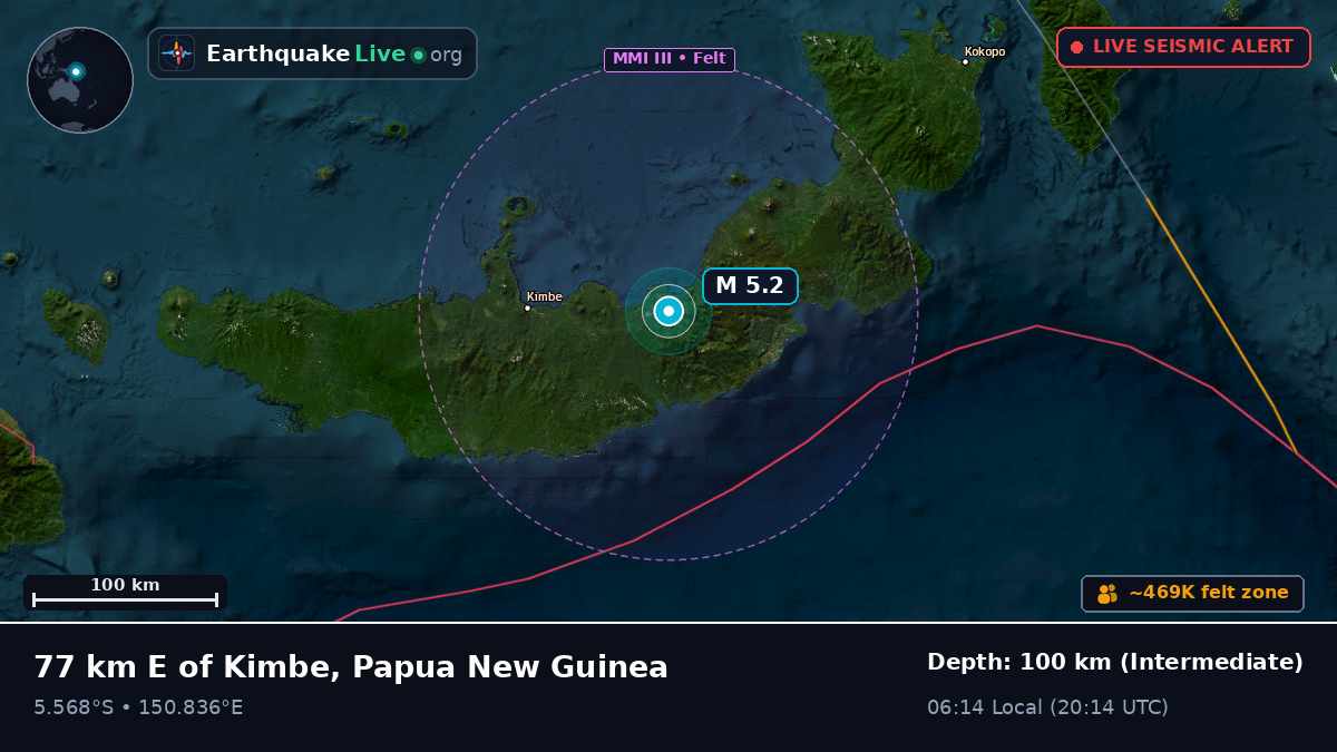 Solomon Sea (Papua New Guinea)
