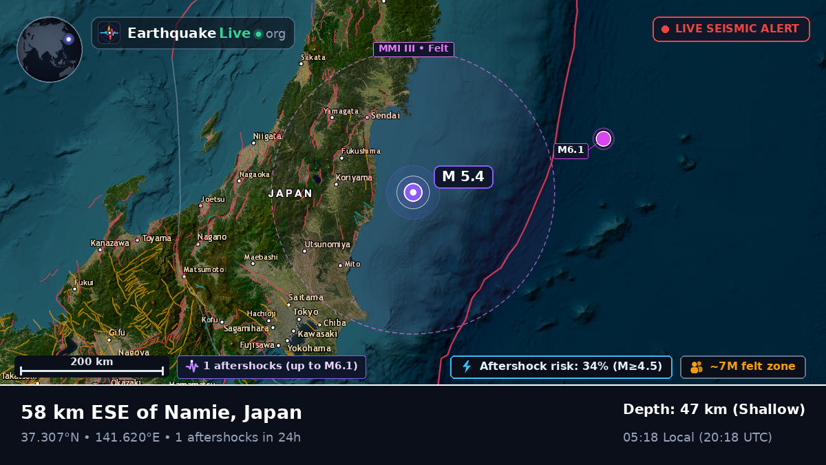 Sea of Japan (Japan)