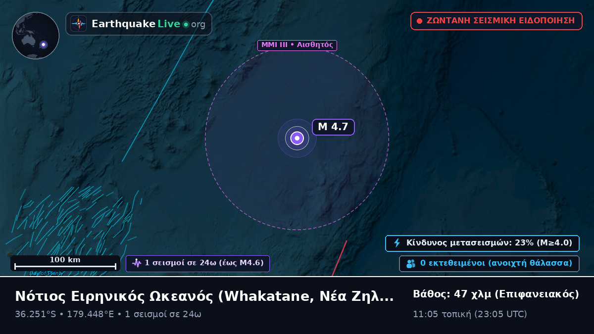 Νότιος Ειρηνικός Ωκεανός (Νέα Ζηλανδία)