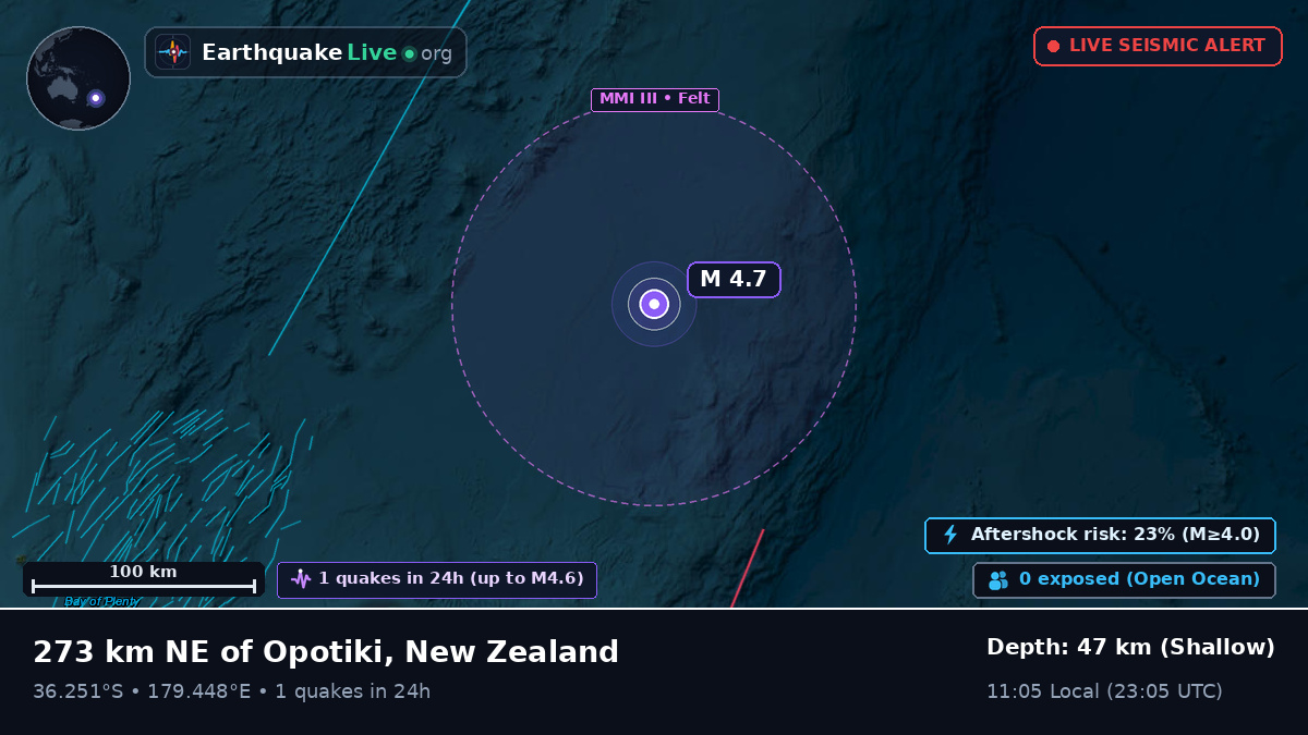 South Pacific Ocean (New Zealand)