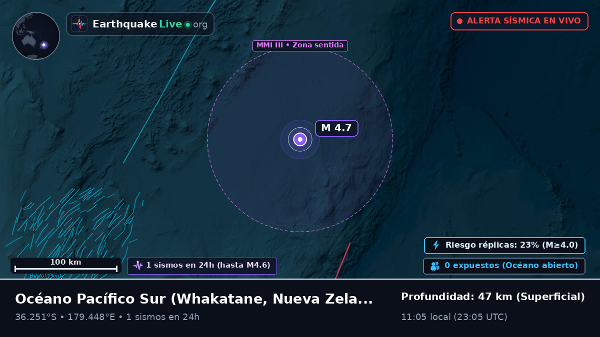 Océano Pacífico Sur (Nueva Zelanda)