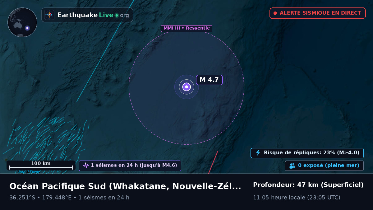 Océan Pacifique Sud (Nouvelle-Zélande)