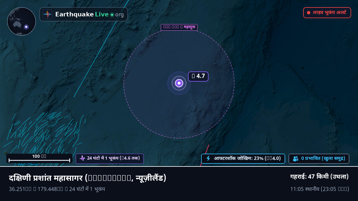 दक्षिणी प्रशांत महासागर (न्यूज़ीलैंड)