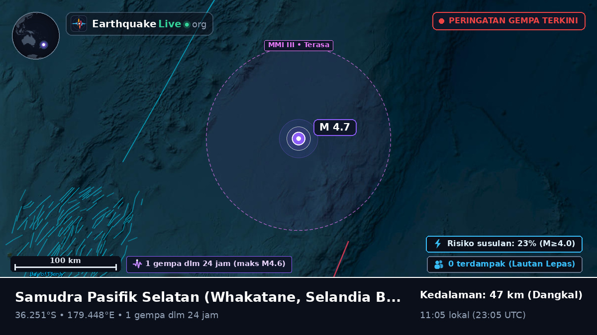 Samudra Pasifik Selatan (Selandia Baru)