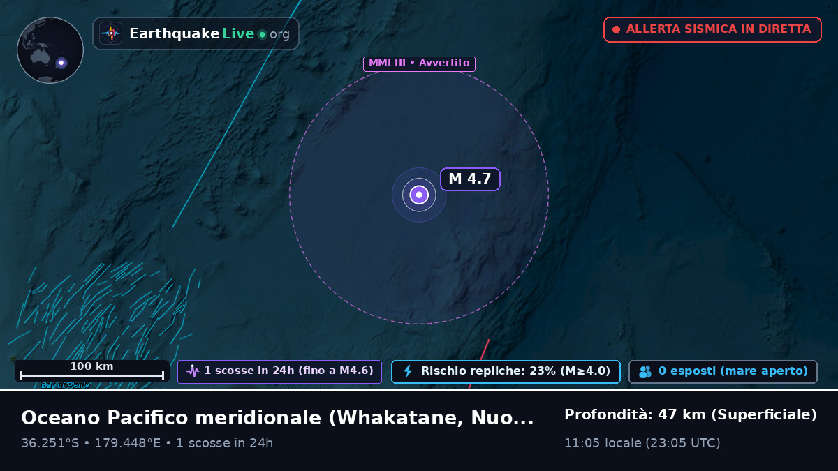 Oceano Pacifico meridionale (Nuova Zelanda)