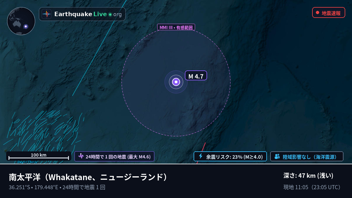 南太平洋 (ニュージーランド)
