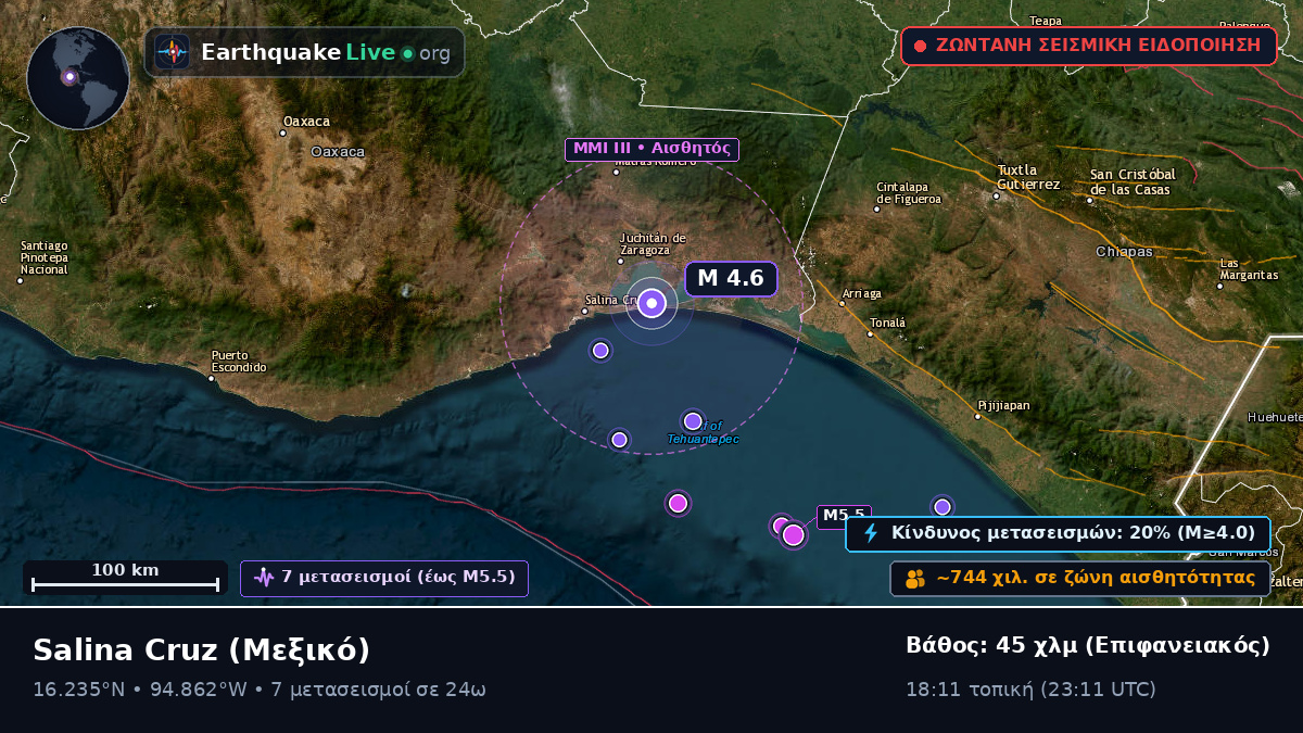 Oaxaca, Μεξικό