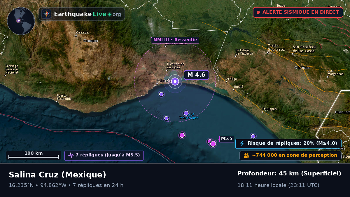 Oaxaca, Mexique